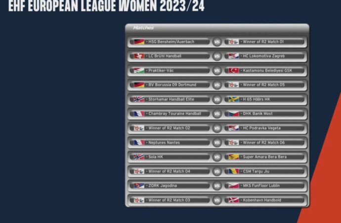Adversar din Austria sau Suedia pentru grupele EHF