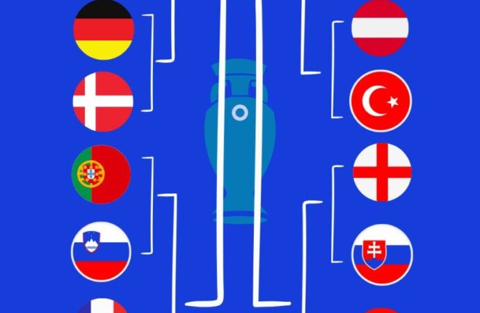 România e în optimi! Toata țara a sărbătorit alături de “tricolori”